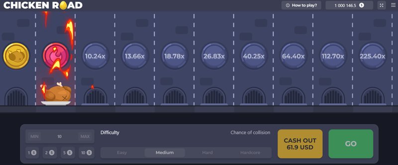 Începe Călătoria cu Chick Road 2: Experiența Noului Joc Pe Internet - prezentare generală
